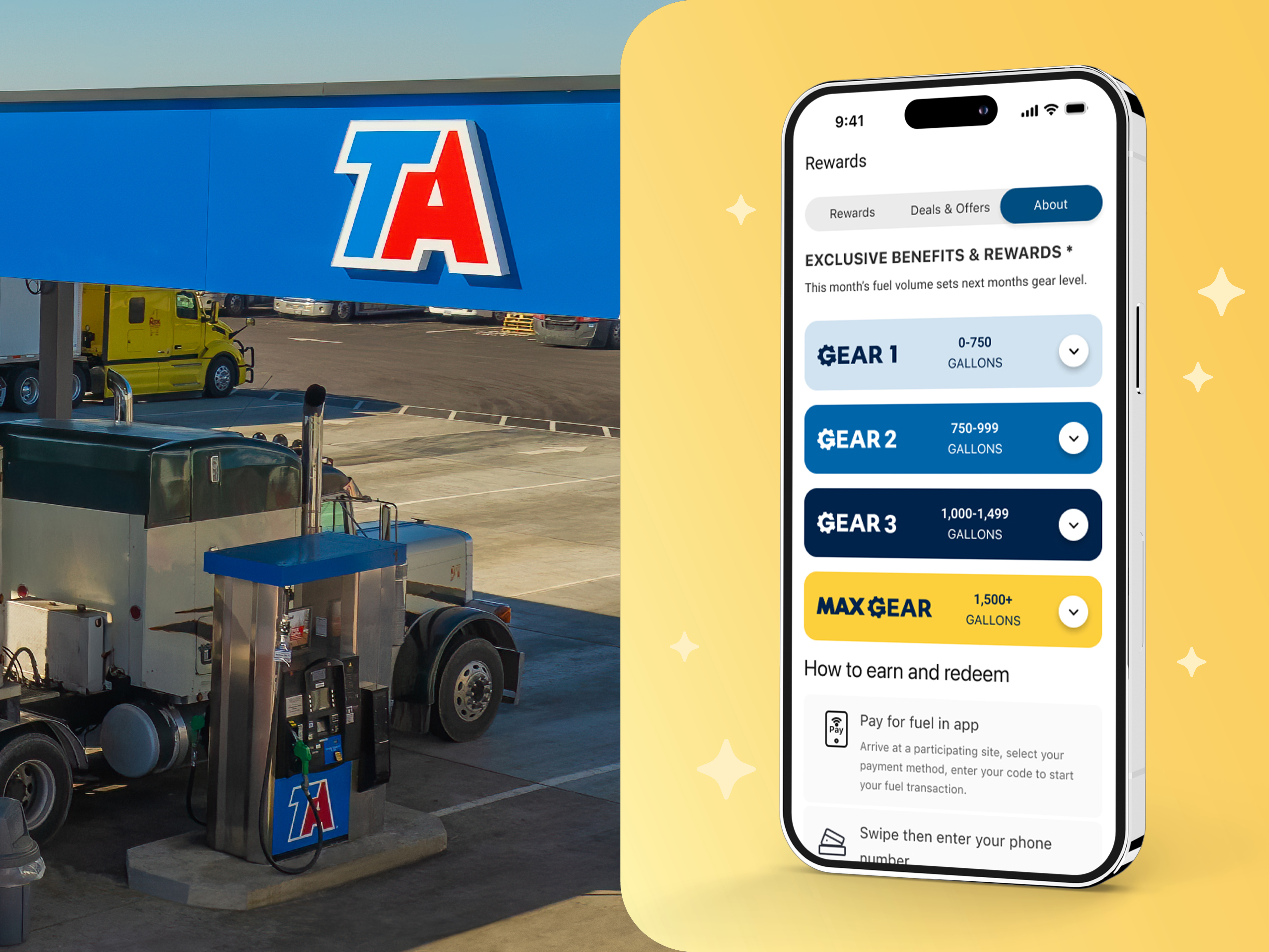 earnify™ Pro | TruckSmart & UltraONE Driver Rewards